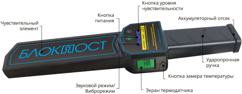 Ручной металлодетектор Блокпост РД-1000 Т