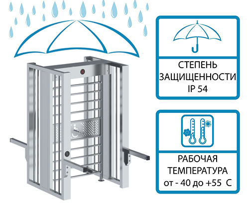 Турникет Блокпост СТ 4 серия Спектр Z с защитой IP54