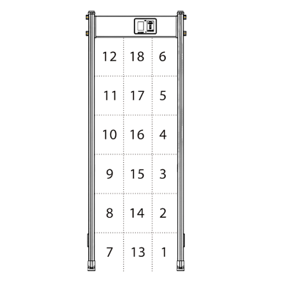 Арочный металлодетектор ZKTeco AMD1800 Pro