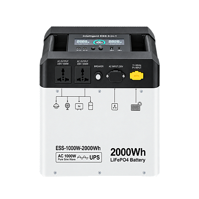 Портативная зарядная станция JQB Power 1000W-2000Wh