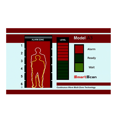 Арочный металлодетектор SmartScan A3