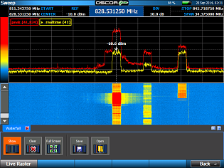 Oscor Green 24 GHz (OGR-24)