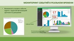 СЗИ vGATE R2