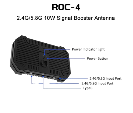 Двухдиапазонный усилитель сигнала Acasom ROC-4