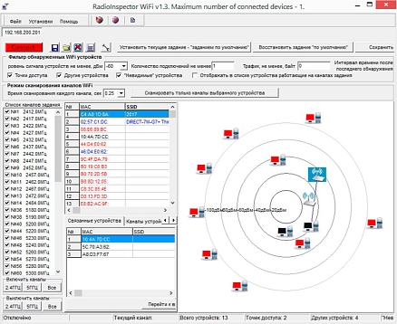 СПО анализа сетей Wi-Fi RadioInspectorWIFI