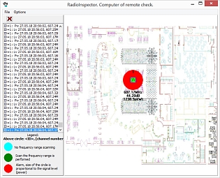 СПО I_RemoteCheck контроля оборудования