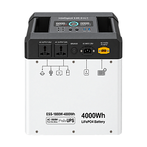 Портативная зарядная станция JQB Power 1800W-4000Wh