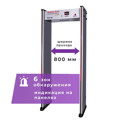Арочный металлодетектор UltraScan B1000