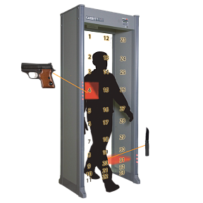 Арочный металлодетектор Garrett PD-6500i 969