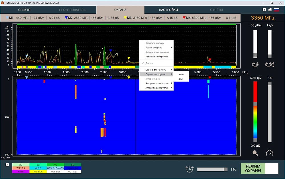 ПО Spectrum Monitoring Software (полное) для Hunter PRO v4