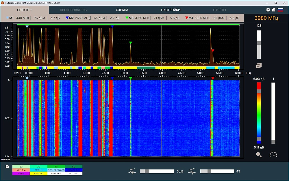 ПО Spectrum Monitoring Software (полное) для Hunter PRO v4