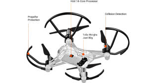 Квадрокоптер DJI Ryze Tello