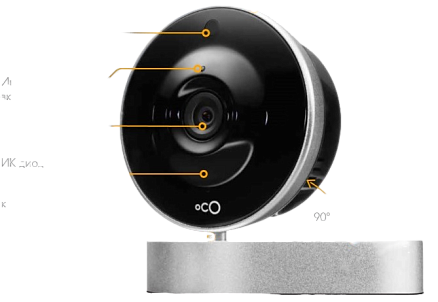 Облачная HD Wi-Fi камера Oco!