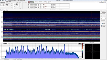 СПО IQ_ProcessPRO анализа цифровых сетей