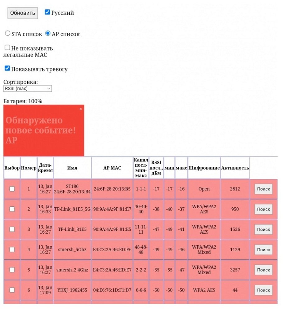 Поисковый анализатор WiFi ST186