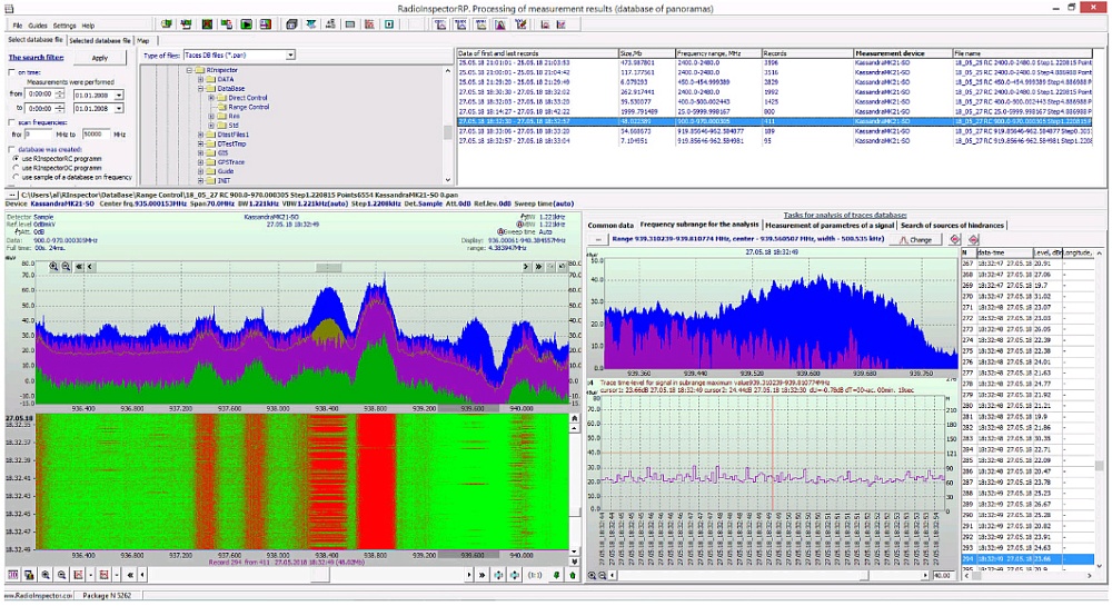 Комплексы радиомониторинга Комплекс радиомониторинга Кассандра СО
