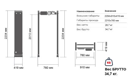 Арочный металлодетектор Блокпост Матрёшка PC V 900 (9|6|3)