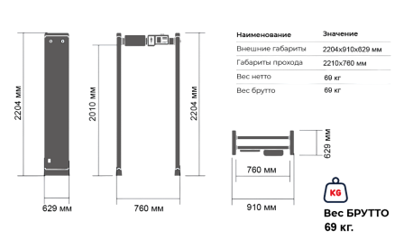 Арочный металлодетектор Блокпост Матрёшка PC V 9300 (93|62|31)