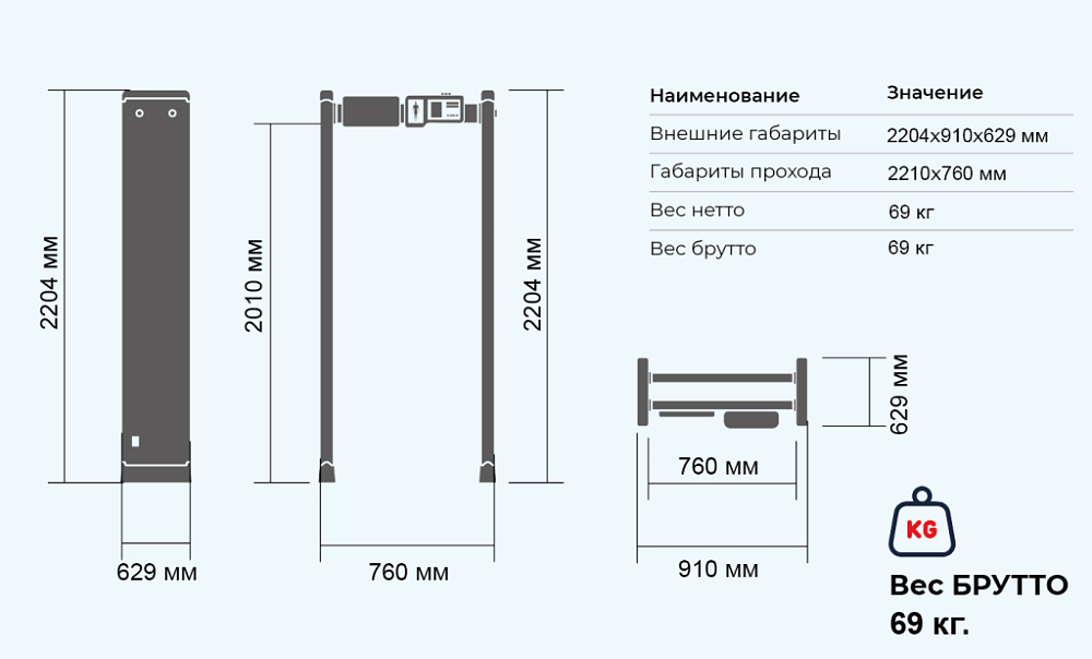 Арочный металлодетектор БЛОКПОСТ МАТРЁШКА PC Vx 4800 48/32/16