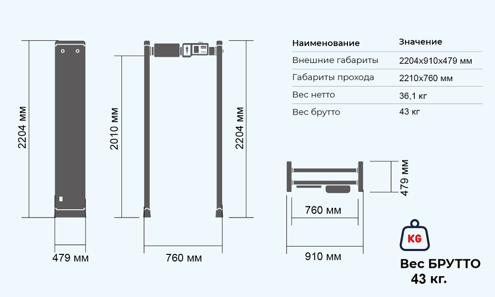 Арочный металлодетектор БЛОКПОСТ МАТРЁШКА PC V 1800 18/12/6