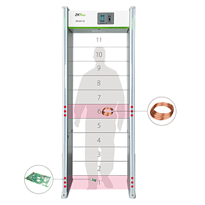 Арочный металлодетектор ZKTeco ZK-D2110