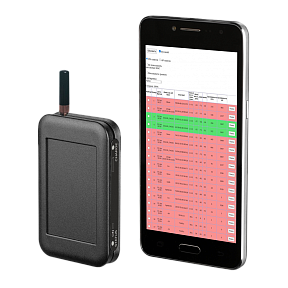 Поисковый анализатор WiFi и Bluetooth ST186WB