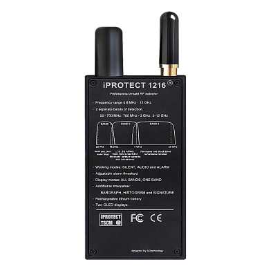 Индикатор поля iProtect 1216