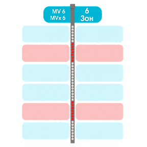 Монопанель Блокпост Матрёшка M V 6
