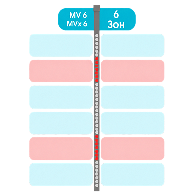Монопанель Блокпост Матрёшка M V 6