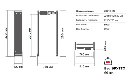 Арочный металлодетектор Блокпост Матрёшка PC Vx 4800 (48|32|16)