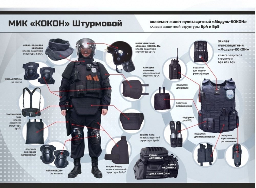 Модульный индивидуальный комплект сотрудника полиции КОКОН