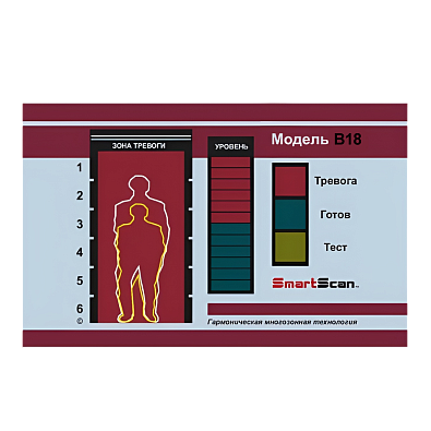 Арочный металлодетектор SmartScan B18