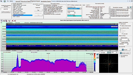 СПО IQ_ProcessPRO анализа цифровых сетей