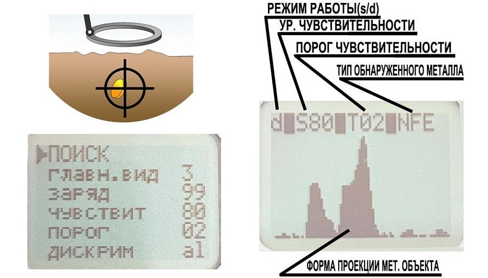 Fomtect FLAGMAN-M3 Металлоискатель военный