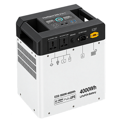 Портативная зарядная станция JQB Power 1800W-4000Wh
