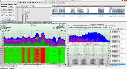 СПО RadioInspectorRP обработки панорам