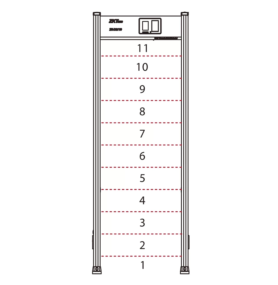 Арочный металлодетектор ZKTeco ZK-D2110