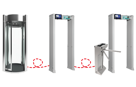 Арочный металлодетектор Блокпост Матрёшка PC V 3300 (33|22|11)