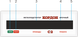 Арочный металлодетектор Кордон С2