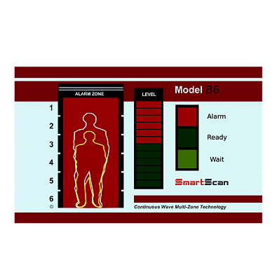 Арочный металлодетектор SmartScan B6
